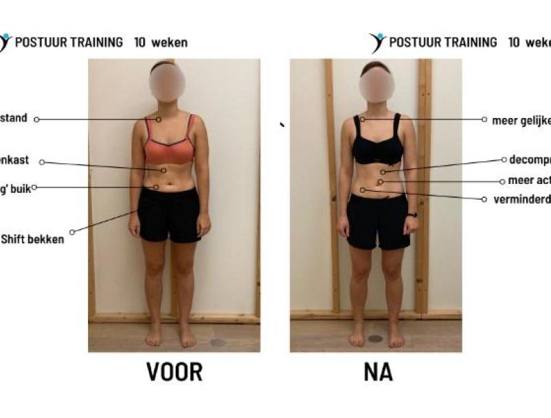 Destination Fit