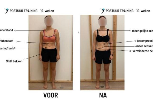 Destination fit